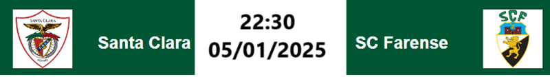 Tip kèo bóng đá trận Santa Clara vs Farense uk88