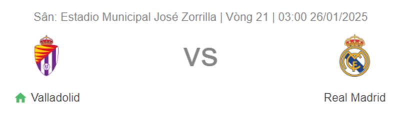 Tip kèo bóng đá trận Valladolid vs Real Madrid uk88