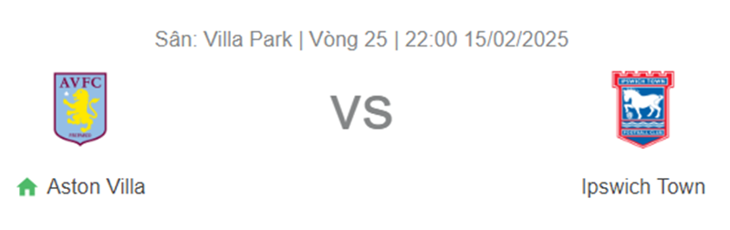 Nhận định trận đấu Aston Villa vs  Ipswich Town uk88