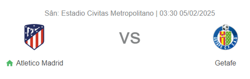Nhận định trận đấu Atletico Madrid vs Getafe uk88
