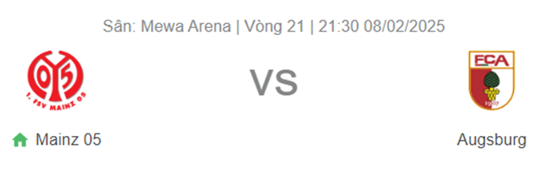 Nhận định trận đấu Mainz 05 vs Augsburg uk88