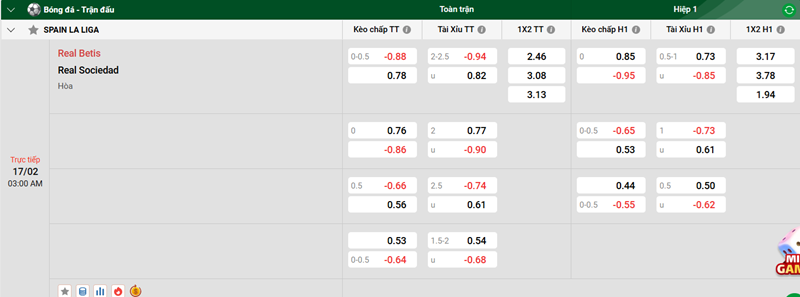 Nhận định trận đấu Real Betis vs Real Sociedad, uk88