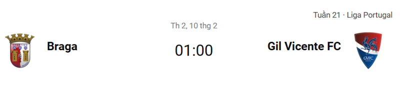 Nhận định trận đấu Sporting Braga vs Gil Vicente uk88