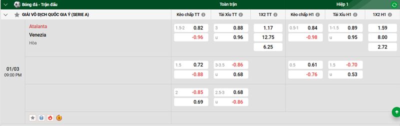 Tip kèo bóng đá trận Atalanta vs Venezia uk88