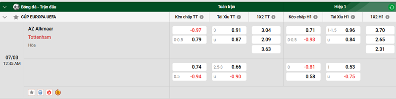 Nhận định trận đấu AZ Alkmaar vs Tottenham uk88