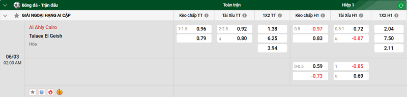 Nhận định trận đấu Al Ahly Cairo vs  Talaea El Geish uk88