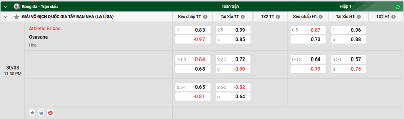 Nhận định trận đấu Athletic Bilbao vs  Osasuna uk88
