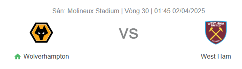 Nhận định trận đấu Wolverhampton vs  West Ham uk88