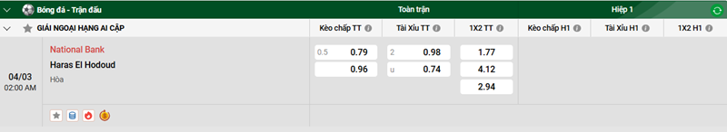 Tip kèo bóng đá trận National Bank vs Haras El Hodoud uk88
