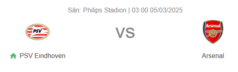 Tip kèo bóng đá trận PSV Eindhoven vs Arsenal uk88