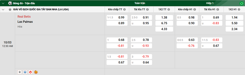 Tip kèo bóng đá trận Real Betis vs Las Palmas uk88