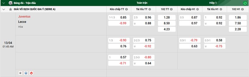 Tip kèo bóng đá trận Juventus vs Lecce uk88